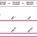 상색리 마을회관 이미지