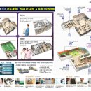 동원아파트경로당 이미지