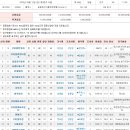 캡틴축산 이미지