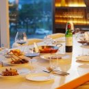 해운대해변로 87 이미지