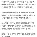 서울역 들어오던 KTX 열차, 포크레인과 충돌…3명 부상 이미지