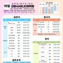 왕초보영어(기초문법반) 이미지