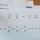 성북마을 이미지