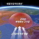 한반도 상공의 북태평양 고기압이 태풍 차단 으로 이번 주도 폭염이 기승 이미지
