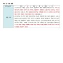 신도림중학교 이미지