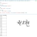 Re: 문제2. (7년차 개발자의 질문) 이름과 입사한 요일을 출력하는데 입사한 요일이 월화수목금토일로 정렬해서 출력하시오 이미지