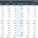 유진실업 이미지
