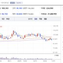 (주)오성바이오 이미지