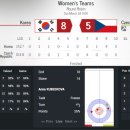 [컬링] 여자 세계선수권대회, 조금전 끝난 한국 VS 체코 (경기결과).jpg 이미지
