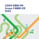 글로벌환경 이미지