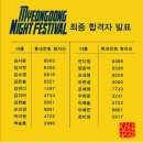 [명동 Night Festival] 기획단 Culter 3기 최종 합격자 발표 이미지