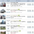 선골경로당 이미지