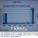 한중정육점