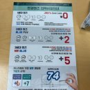 지니스안경(대전 충남대점) | [대전 궁동]충남대학교 예쁜 안경테 "지니스 안경 대전충남대점"