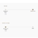 대림역 5번 출입구 이미지