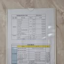 수원제일산후조리원 | 수원제일산부인과 산후조리원 일반실 2주 후기