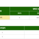 원미정보통신 이미지