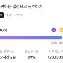 새육일약국 이미지