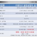 지오비뇨기과