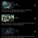 방금 업데이트 된 넷플릭스 드라마＜스위트홈2＞ 이미지