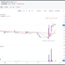블루제이 - 남동구 오봉로10번길 4 | 블루제이