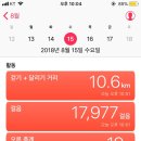 소고기포차 네이버블로그