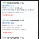 효성해링턴공인중개사사무소 | 경기도 남양주시 다산동 다산 효성해링턴 타워아파트 경매(70%)