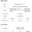 이포공인중개사사무소 이미지