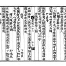 古方[3528]春亭卞季良(춘정변계량)7절 試闈(시위) 이미지