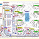 미사메디컬약국 이미지