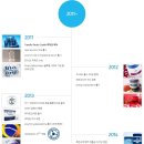 포라이프센타