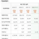 우리출력 티스토리
