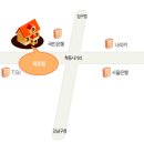 강남7833 이미지