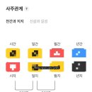 길성광고 | 적중률 미친 사주 프롬프트 추천 (사주 보는법/ 챗지피티 사주 프롬프트 / 제미나이 사주 프롬프트)