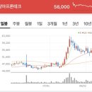 윈드시스템 이미지