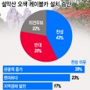 오색광고