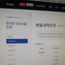 모르는돈 입금되고 알게된 내 신용등급! 이미지