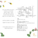 삼평동739-1 이미지