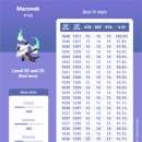 리그레이드 이미지