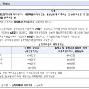 건축사사무소라인엔지니어링 이미지
