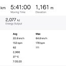 GS25광덕온누리점 이미지