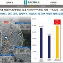 래미안아파트 네이버블로그