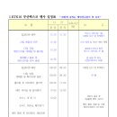 부산벡스코 KTK16 7월13~14일 행사 일정표 이미지