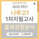 강원희국어학원동탄나루학원