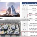 수성건설이앤씨(주) 이미지