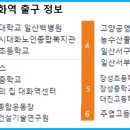 대화모텔 이미지