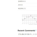 이안애드