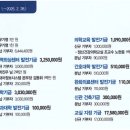 위대한탄생여성의원 이미지