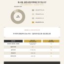 서울엔호스텔