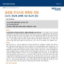 월슨